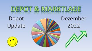 Depot-Update - Dezember 2022 - Alle Aktien, Tops & Flops, Sektoranalyse & Marktlage