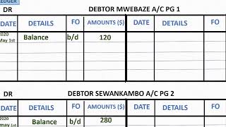 11 Financial Accounting  Multiple choice Question Cash discounts