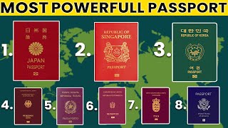 Top 10 Most Powerful Passports in the World - 2022