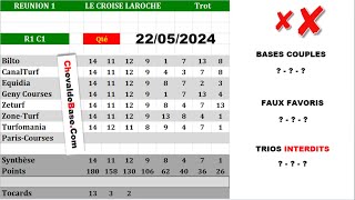 Pronostics Quinté PMU R1C1 de Mercredi 22 Mai 2024 + les 3 Bases Incontournables + Presse