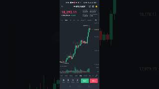 Bitcoin live update 18K up BTC price #bitcoin #binance #crypto #btc #ethereum #shorts