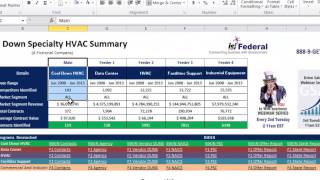 isiFederal Market Essentials details and navigation