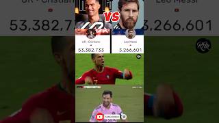 Ronaldo🇵🇹VS Messi 🇦🇷YouTube channel #youtubeshorts #shorts #shortsfeed #shortvideo #urcristiano