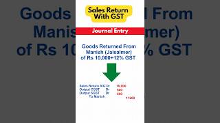 Sales Return GST Journal Entry #accounting #gstjournalentries #bookkeeping #tally #journalentry