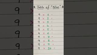 "Master the 9 Times Table in 10 Seconds! 🔢 #MathShorts #MultiplicationMagic"