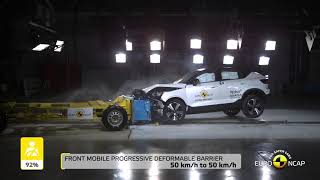 Fully electric C40 Recharge continues Volvo Cars' five-star streak in Euro NCAP safety testing.