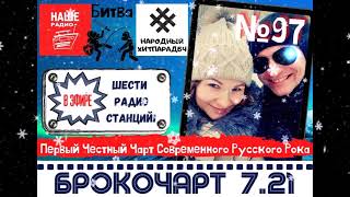 БрокоЧарт выпуск№97 эфир 21 02 20