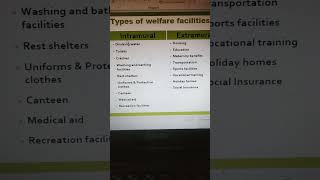 Types of labour welfare facility #intramural #extramural #labourwelfare #ugcnet #mba #drbarkhagupta