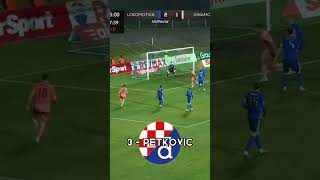 Top 5 golova 22. kola hnla #shorts #hnl #hnlworld #nogomet #football #hrvatska