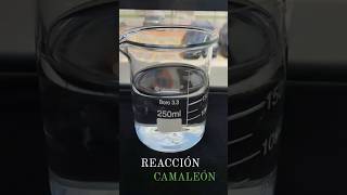 Reacción Camaleón - Química