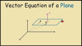 Vector Equation of a Plane Derivation and Example