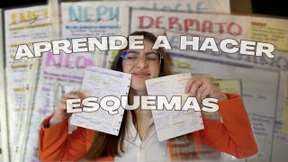 ESQUEMAS que han SALVADO mi Vida Académica | Resume con Calidad y Mejora tus Resultados