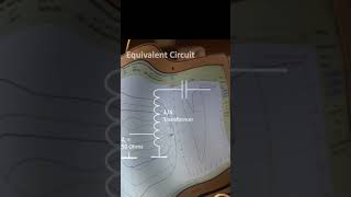 #shorts Equivalent Circuit for a Two Resonance Mode Loop Antenna #antenna