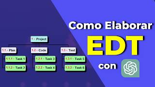 Tutorial Paso a Paso para Crear una EDT de Proyecto con ChatGPT