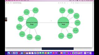 Search Intent Keyword Research (Easy To Rank Keywords)