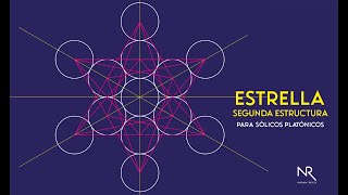 SOLIDOS PLATÓNICOS 5:  ESTRUCTURA BASE ESTRELLADA