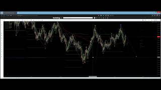 Elliott Wave Analysis - WTI Crude Oil. What's the correct count? Where's it going next?