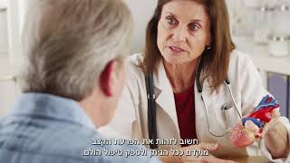 דר ענת ברקוביץ- מהו פרפור פרוזדורים וכיצד מטפלים בו ?