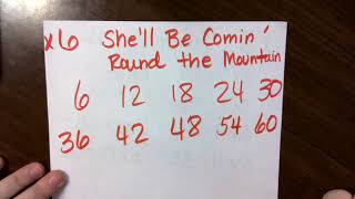 Skip Counting Songs for Multiplication