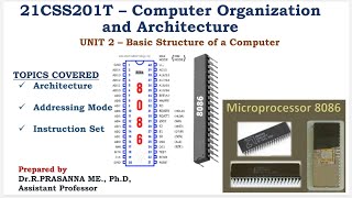 8086 Microprocessor Architecture - Case study Unit II