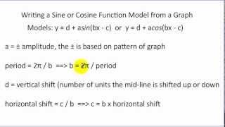 Writing a Sine or Cosine Function to Model a Graph