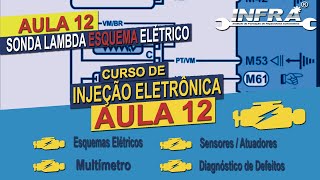 SONDA LAMBDA ESQUEMA ELÉTRICO - AULA 12 - CURSO DE INJEÇÃO ELETRÔNICA