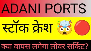 adani ports share latest news today🔴 adani ports target🔴 adani ports share analysis 🔴 adani ports