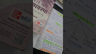 M.Laxmikanth Notes  UPSC #shorts_upsc