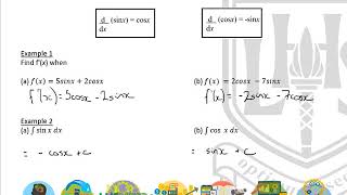 LHS Higher Mathematics - Further Calculus 1 - sin and cos