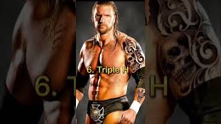 Top 10 most famous WWE wrestlers #shorts #viral #ytshorts