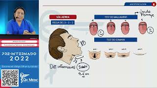 PRE INTERNADO 2022   Fundamentos teóricos   Anestesiología 2023 01 27 18 20 45