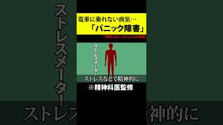 【1分で分かる】有名人がよくかかる病気「パニック障害」とは…？