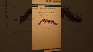 Analysing Decadal Land Surface Temperature (LST) Trends #shorts #googleearthengine