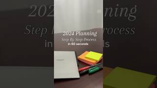 2024 Planning in 60 Seconds