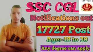 Good News//SSC CGL Combined Graduate Level Recruitment 2024