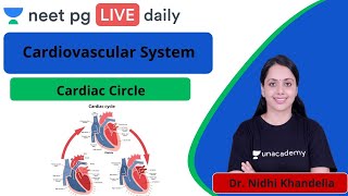 NEET PG: Cardiovascular System | Cardiac Cycle | Unacademy NEET PG | Dr. Nidhi Khandelia