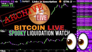 [ARCHIVE] Bitcoin Uptober Livestream Oct 20 Overnight 2024