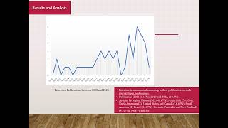 The Impact of Food Traceability FT on Supply Chain SC Performance  A Systematic Literature Review