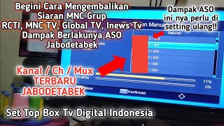 Mengembalikan siaran RCTI MNC tv Global Tv yang tidak ada sinyal dampak ASO Jabodetabek