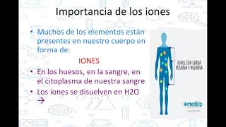 3º Secundaria-Química Iones