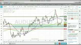 Daily Forex Signals, July 8, 2014: "Anticipating Yen Weakness" (1 Order Placed)