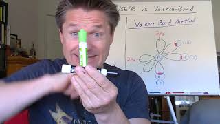 Video 2  Valence Bond Method