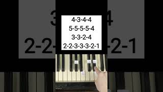 HOW TO PLAY BLOOD WATER ON THE PIANO!? #8 | PIANO BY NUMBERS #shorts