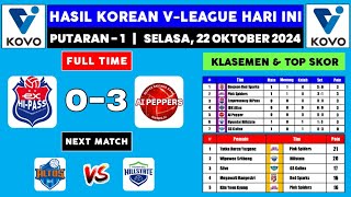 Hasil Liga Voli Korea 2024 Hari Ini - HiPass vs AI Peppers - Klasemen Voli Putri Korea Terbaru