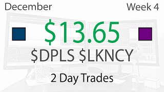 Very Successful Bull Flag Trade with $LKNCY & Trading $DPLS - Live Daytrading Commentary