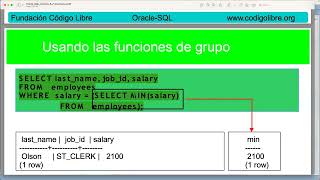 Oracle SQL - SubConsultas - Funciones de Grupos - Operadores de Conjunto - Sequence Synonym - Vistas