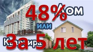 48% Украинцев за пять лет обеспечить своим жильем