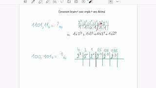 [Bases Num] Conversion "binaire à virgule" vers décimal