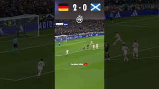 Penal a Gündoğan y Gol de Alemania #eurocopa2024