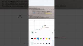 Como graficar una poligonal con cuadro de datos